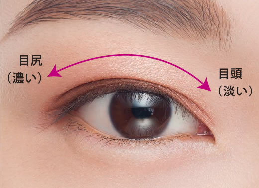 アイシャドウ ラクラク グラデーションで目もとに立体感 ちふれ Chifure