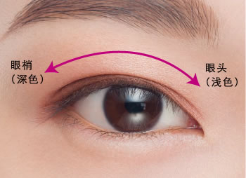 渐变色的理想状态