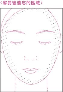 容易被遺忘的區域