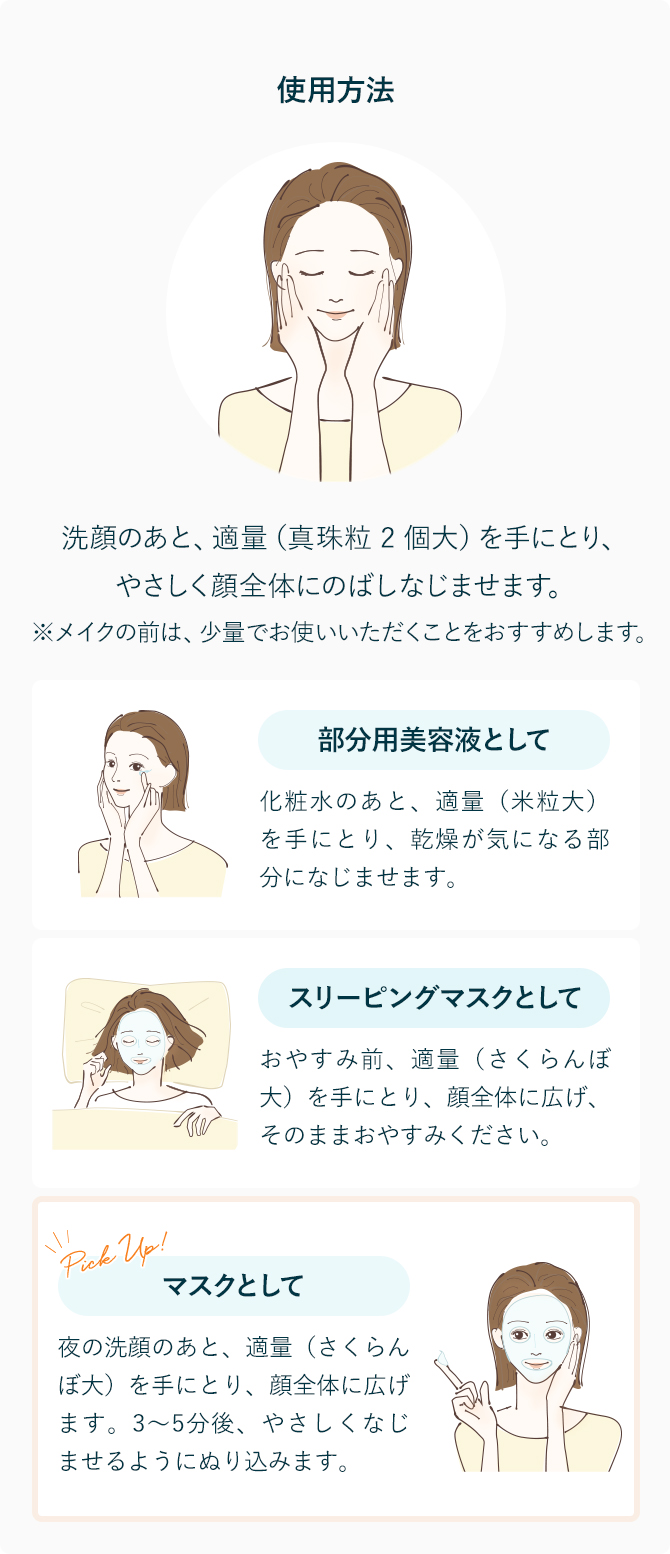 洗顔のあと、適量（真珠粒2個大）を手にとり、やさしく顔全体にのばしなじませます。（メイクの前は、少量でお使いいただくことをおすすめします。） 【部分用美容液として】化粧水のあと、適量（米粒大）を手にとり、乾燥が気になる部分になじませます。 【スリーピングマスクとして】 おやすみ前、適量（さくらんぼ大）を手にとり、顔全体に広げ、そのままおやすみください。【マスクとして】夜の洗顔のあと、適量（さくらんぼ大）を手にとり、顔全体に広げます。3～5分後、やさしくなじませるようにぬり込みます。