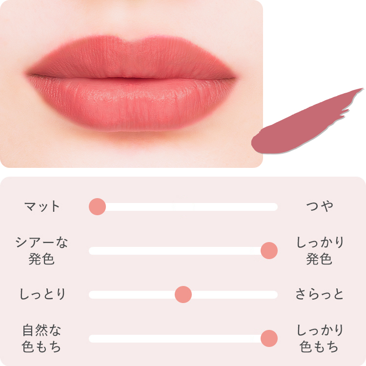 質感チャート マット