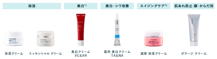 クリームラインナップ